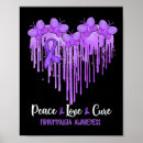 Search for domestic violence awareness posters Fight