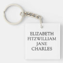 Search for literature key rings Bookish