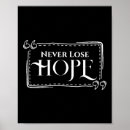 Search for loses posters Encouragement
