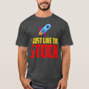 Search for forex clothing Stocks
