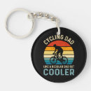 Search for cyclist key rings Biking