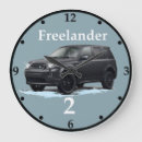 Search for land rover posters 4x4