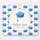 Search for graduation cap mousepads College