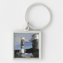 Search for spacecraft key rings Outer space