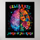 Search for special education posters Bcba