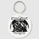 Search for mount round key rings Vintage