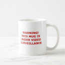 Search for surveillance mugs Camera