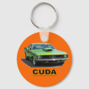 Search for barracudas key rings Plymouth