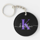 Search for girlish key rings Monogram monogrammed