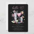 Search for birthday invitations Chic