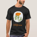Search for circle text tshirts Orange