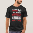 Search for lagging tshirts Video