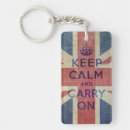 Search for military rectangular key rings Vintage