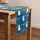Search for snowman placemats Blue