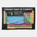 Search for periodic table tea towels Elements