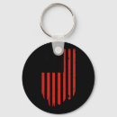 Search for funny qr code key rings United states politics