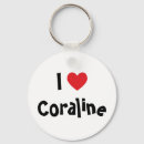 Search for sweety key rings Sweetie
