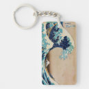 Search for japanese waves key rings Surf