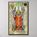 Search for kei posters Meditation