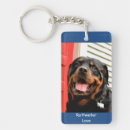 Search for rotties key rings Pet