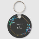 Search for typing key rings Unique