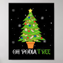 Search for podiatry posters Foot