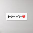 Search for valentines canvas prints Couples