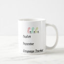 Search for english language mugs Teacher appreciation