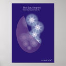 Search for chakra chart posters Spiritual