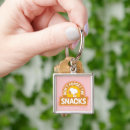 Search for peanut key rings Snacks