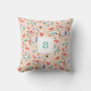 Search for indian elephant cushions Paisley