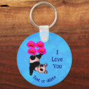 Search for cute panda bear key rings Animal