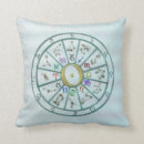 Search for zodiac cushions Leo