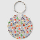 Search for poisonous accessories Toadstool