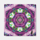 Search for symmetry magnets Kaleidoscope