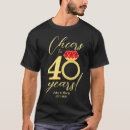 Search for parents 40th anniversary gifts Marriage