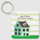 Search for sale key rings Realtor