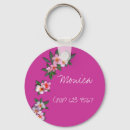 Search for plumeria key rings Floral