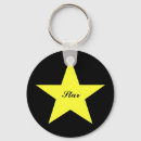Search for quotation rounded key rings Quotations