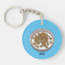 Search for nut rounded key rings Nuts