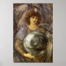 Search for creationism posters Religious