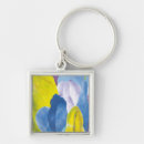 Search for false key rings Modern