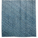 Search for denim bathroom accessories Background