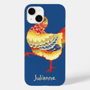 Search for easter iphone cases Vintage