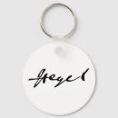 Search for wilhelm key rings German