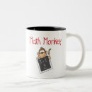 Search for arithmetical mugs Numbers