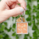 Search for flower pattern square key rings William morris
