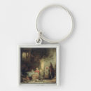 Search for after key rings Interior