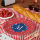 Search for blue and white polka dots plates Cute