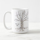 Search for dna mugs Genes